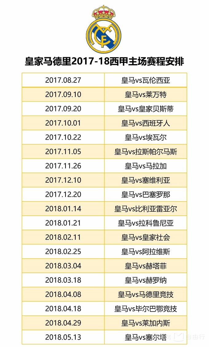 足球发烧友,足球朝圣之旅曼城