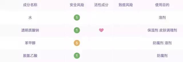 美白精华欧莱雅旗下平价,美白精华推荐平价淡化黑头