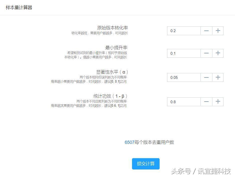 运营中的留存和转化技巧,运营转化率怎么提升
