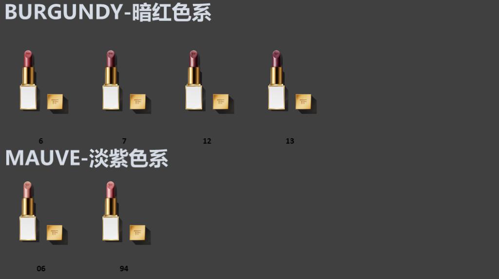 「赵小祥」奢侈品大型科普系列节目 口红系列-汤姆福特 TF（一）