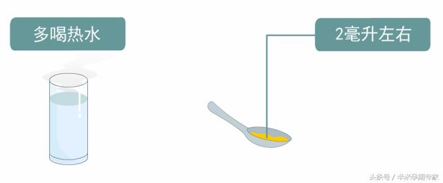意外怀孕感冒打针吃药,怀孕感冒了可以打点滴吗