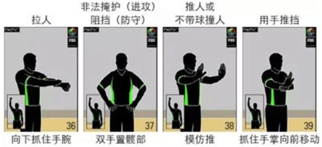 篮球裁判过半场8秒读秒手势,篮球裁判11-15号手势