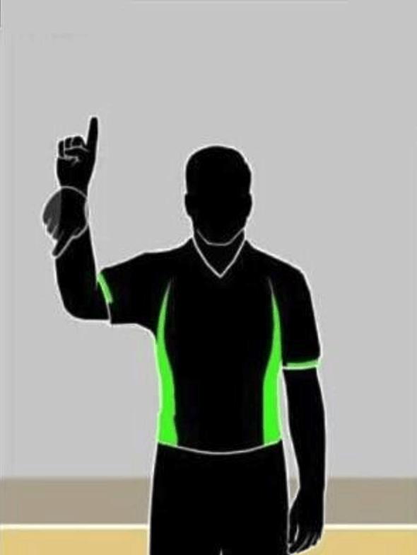 篮球裁判手势2号,篮球裁判11-15号手势