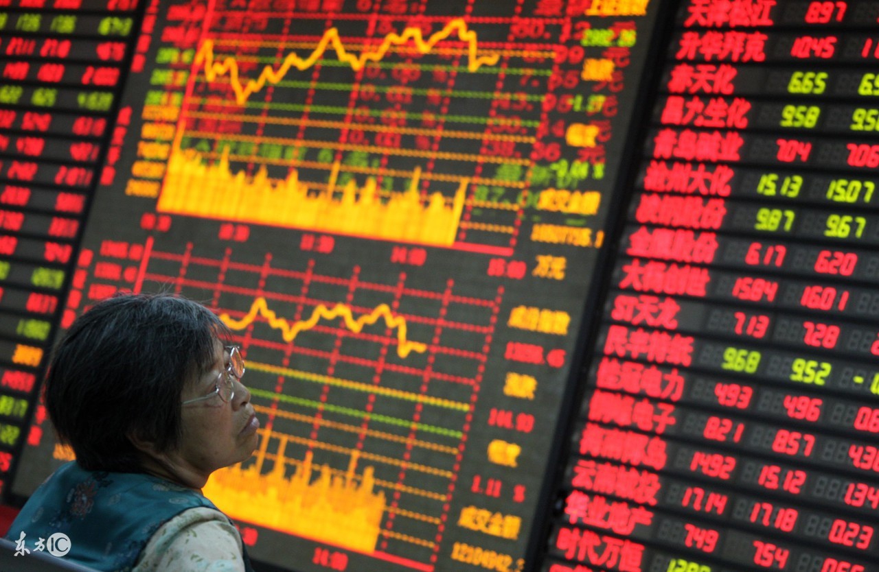 股票大讲堂量力而行,股票大讲堂基础知识视频下载