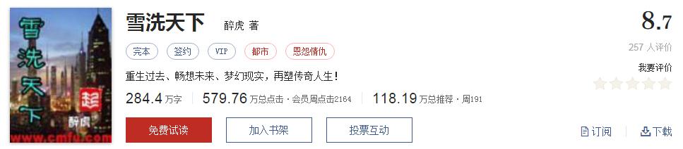 500部精品网络小说神作集合，大神经典成名作品，无可超越（1）