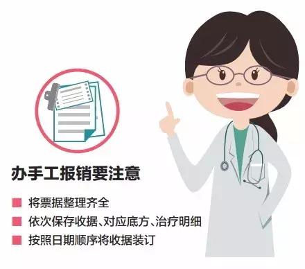 医保门诊报销政策解读,医保报销规则详解