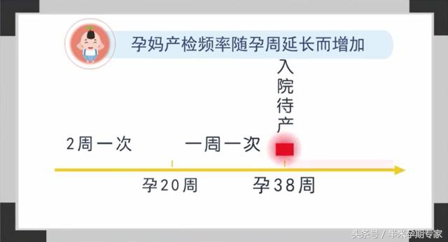 怀孕期间小孩有心脏病怎么办,孕妇有心脏病会怎么样