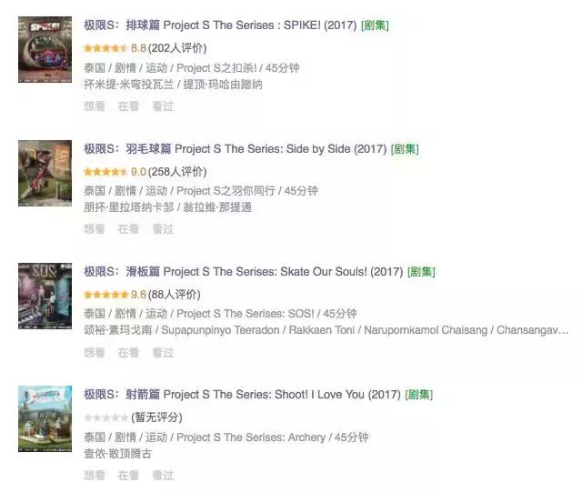 小鲜肉演技烂能超越经典前辈吗,怎样评价一些小鲜肉的演技