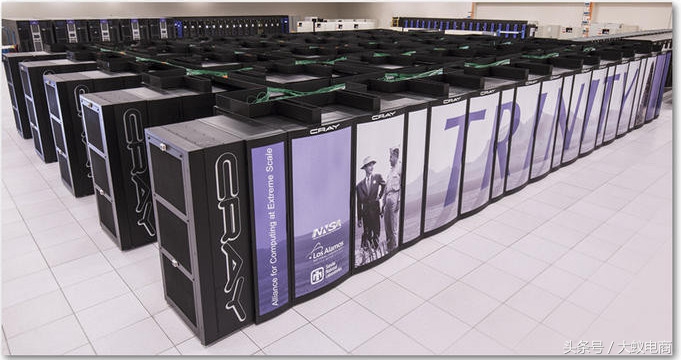 地球上最强的几个人,我国目前最强的超算