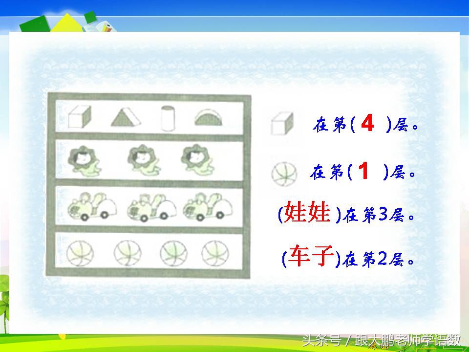 一年级人教版数学上册知识点归纳,一年级上册数学计算题20以内100道