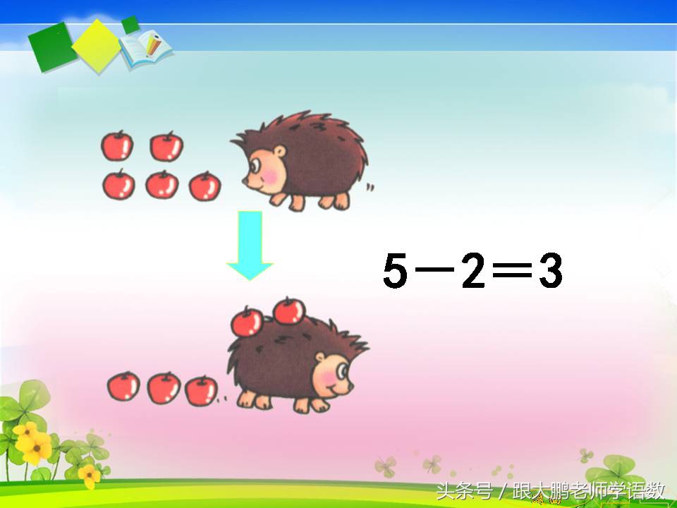 一年级人教版数学上册知识点归纳,一年级上册数学计算题20以内100道