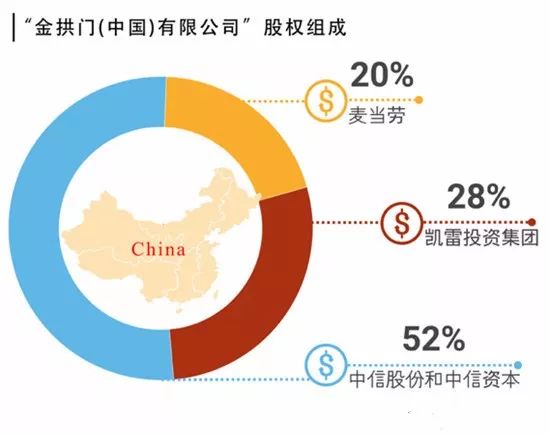 东芝集团被收购,东芝冰箱被中国哪家企业收购