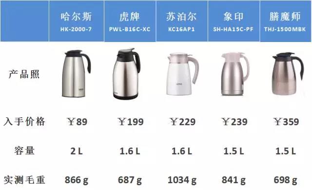 simita保温壶测评,must保温壶好吗