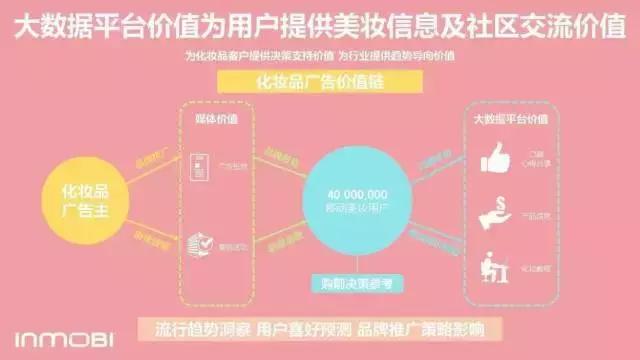 德商投资1100亿,德商资本最新消息