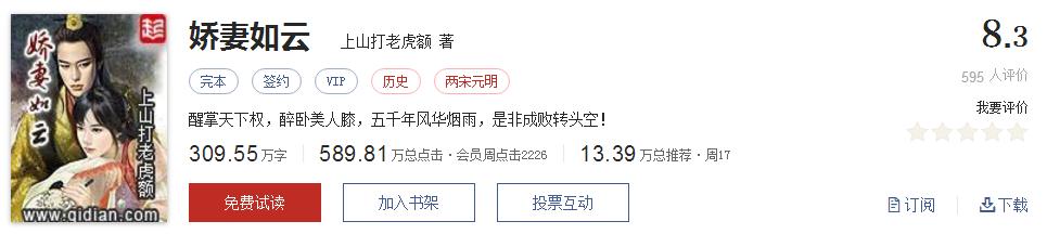 网络小说5大神作,500部精品网络小说神作集合