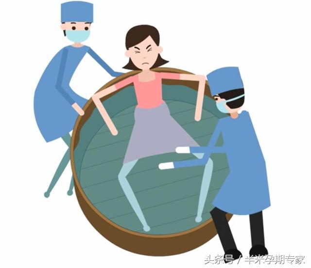 什么是分度值,什么是分娩镇痛术