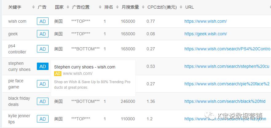 跨境电商平台fordeal怎么样 (跨境电商华南城四大天王)