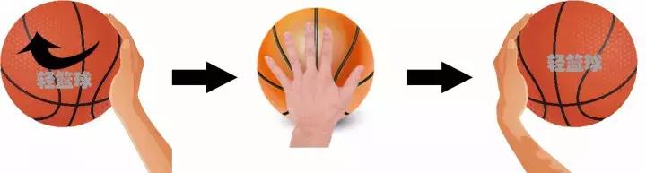 防投不防突如何过人,防不住运球突破招式