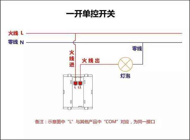 电工必备知识——常用公式单双控开关、电表、断路器接触器接线图