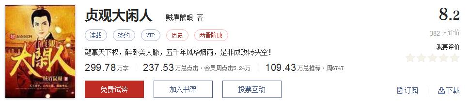 50大公认网络小说神作,网络评分最高小说20部