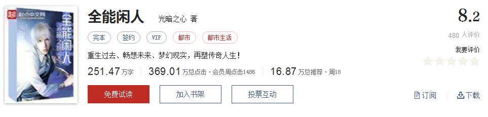 难以超越的网络小说神作,小说十五部经典神作