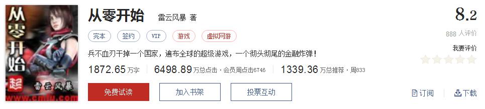 起点8.2分高评分精品网络小说,50本网络小说巅峰神作推荐