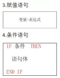 高中数学必背的公式大全集,学霸整理高中数学公式大全精编