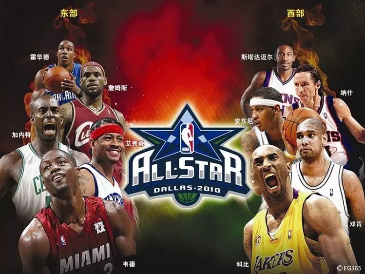 简单实用的篮球招式,常用篮球英语