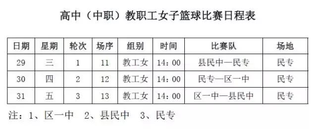丽江实验学校篮球联赛,丽江学校足球联赛