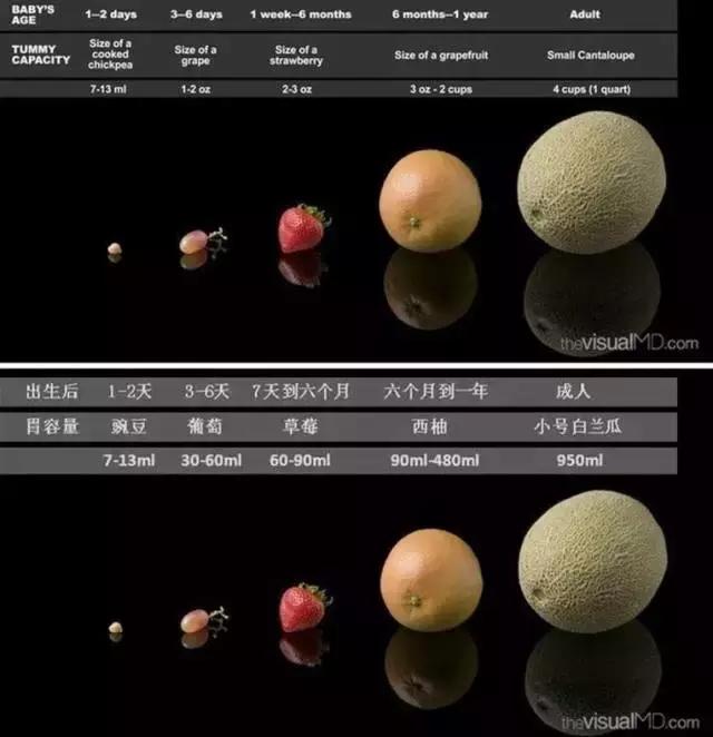 宝宝奶瓶有哪些品牌比较好,奶瓶玻璃的好还是ppsu材质的好