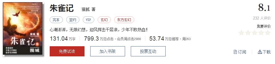 经典网络小说排行榜完本100篇,十大网络小说神作