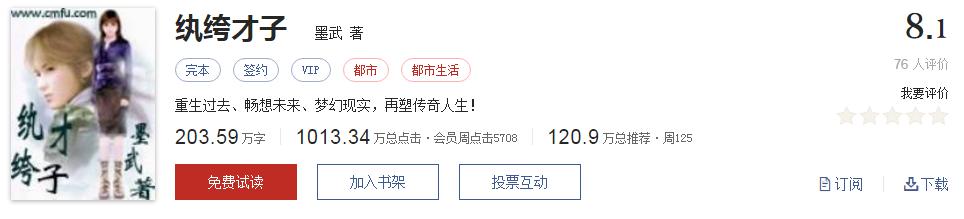 网络小说5大神作,500部精品网络小说神作集合