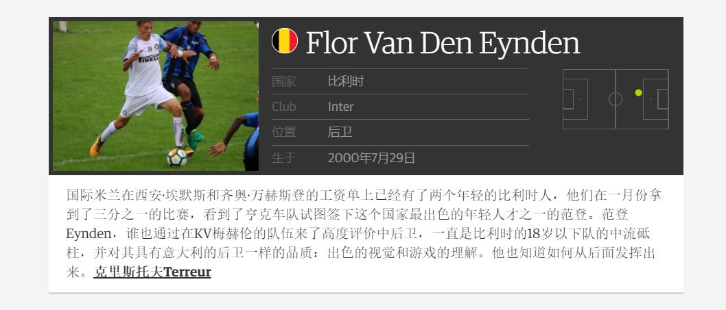 足球世界最具潜力60大新星,全球50名最佳足球新人