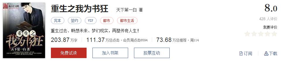 起点有哪些被你奉为神作的小说,起点8.3分高评价口碑网络小说