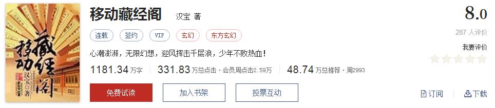 起点有哪些被你奉为神作的小说,起点8.3分高评价口碑网络小说