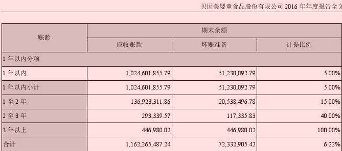进口奶粉关税最新消息,进口奶粉面临断货