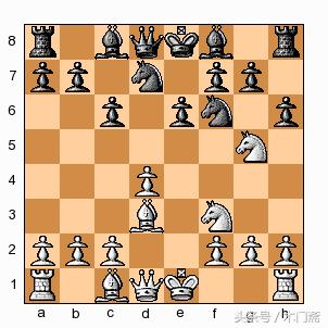 深蓝vs卡斯帕罗夫第一局全局复盘,1997深蓝对战卡斯帕罗夫复盘