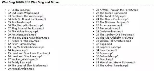 请简述如何选择儿童歌曲,适合孩子学的儿童英文歌曲有哪些
