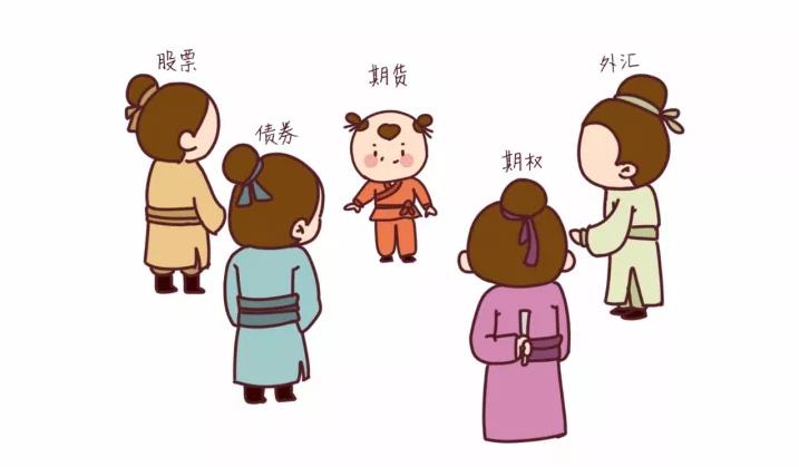 量化云期货,量化云简介