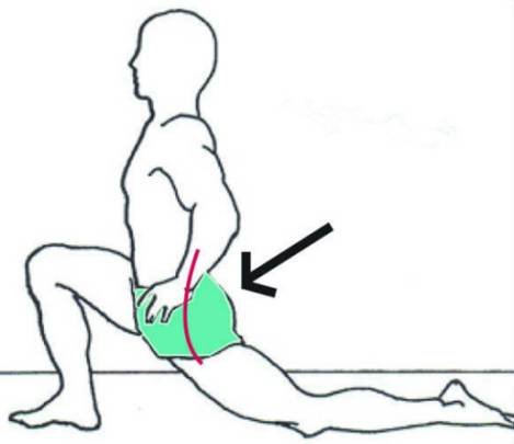 你的屁屁是真的蜜桃臀？还是骨盆前倾的伪翘臀？