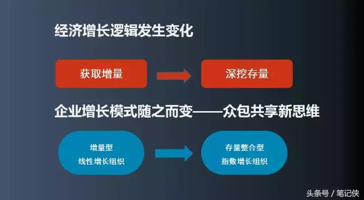 7-11毛利多少,为什么7-11毛利那么高