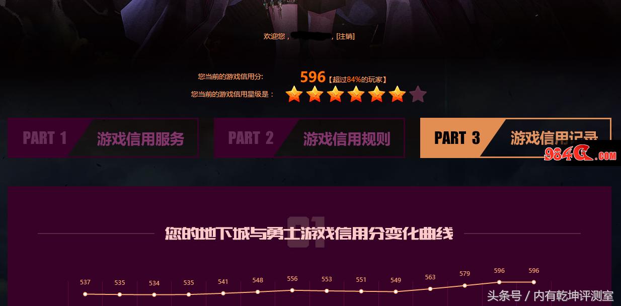 dnf第三套天空心悦活动,dnf为什么不出天空套了