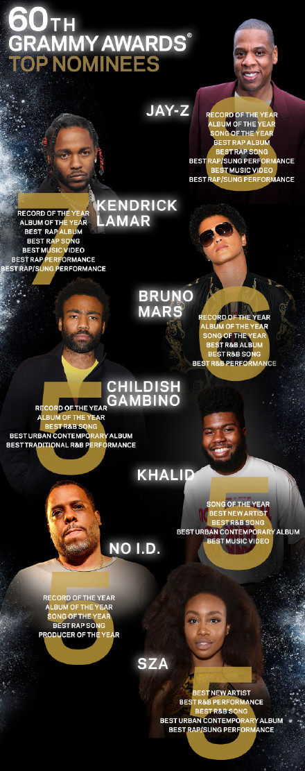 第66届格莱美颁奖典礼霉霉表演,霉霉格莱美outofthewoods钢琴版