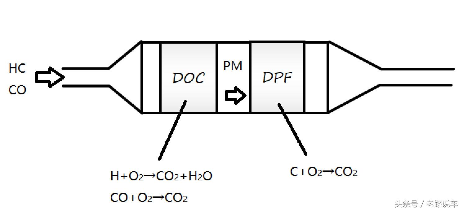 菲亚特f1a2.0t柴油发动机,菲亚特f1c发动机怎么样