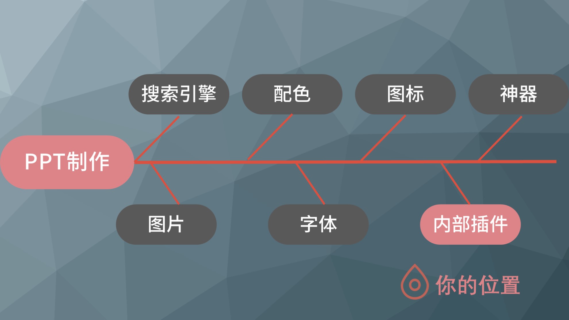 ppt模板插件有什么,ppt制作图片的插件
