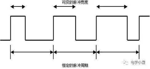 脉冲的定义是什么,脉冲爆震发动机原理