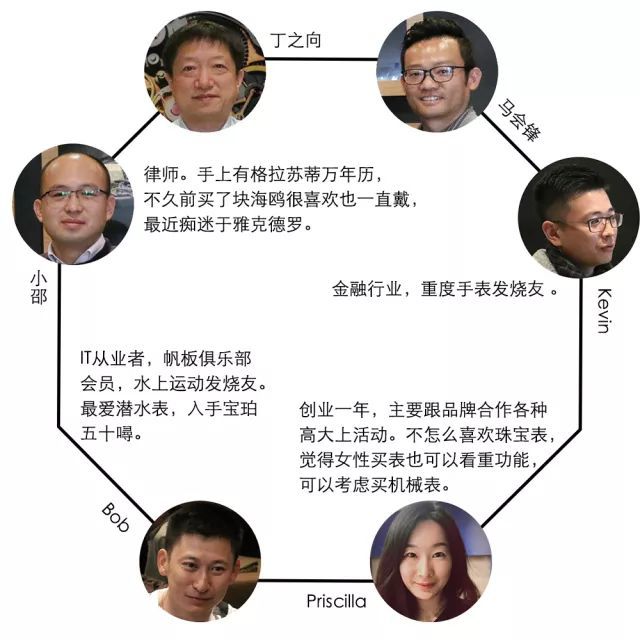 年终奖怎么花，送礼买什么手表？大咖带你逛表店