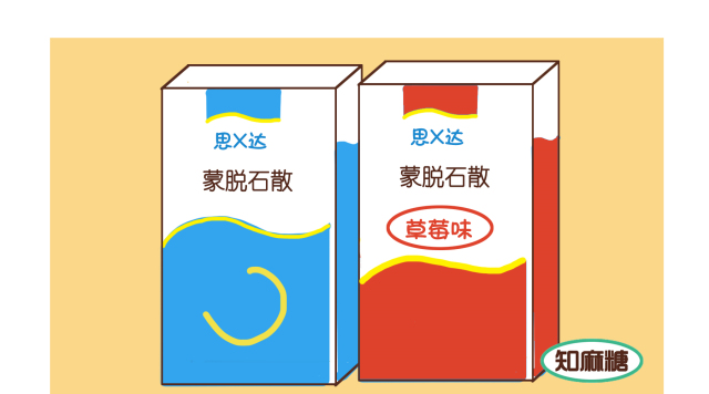 炒鸡必备调料,养鸡必备三种药让你轻松养好鸡