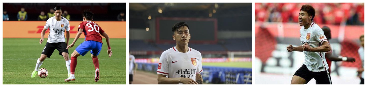 大连籍足球运动员排名,大连足球球员名单