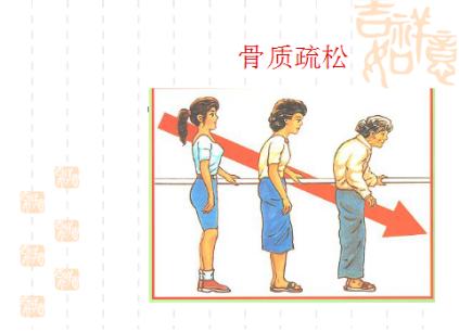 健康大讲堂女性更年期,更年期心理保健指导微课